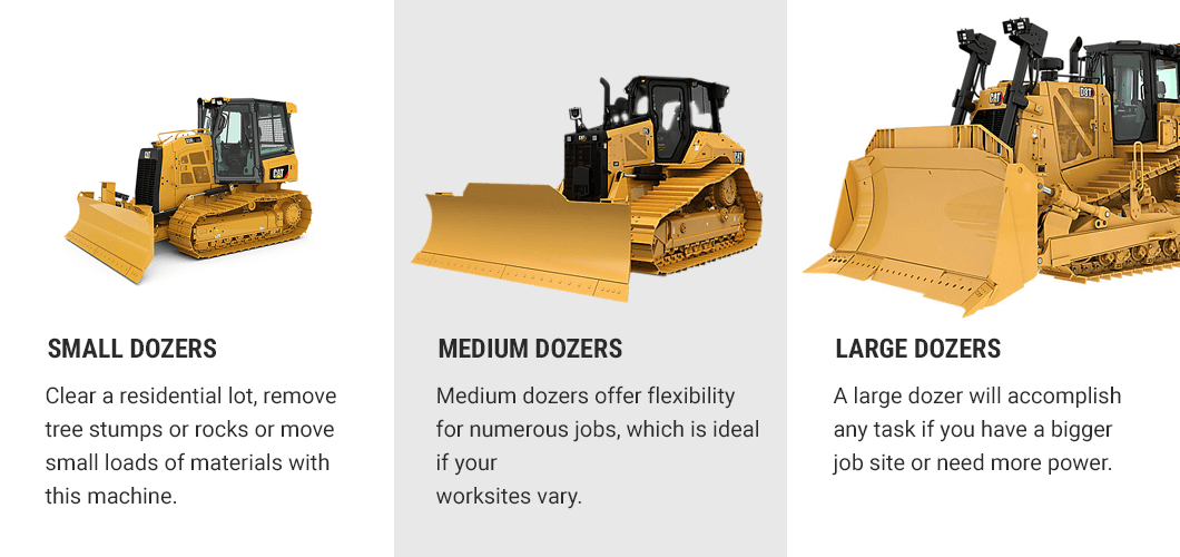 bulldozer apripista o pala cingolata, confronto tra punti di forza e di debolezza. 06-Dozer-Size-Guide